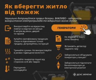 /Files/images/1a_2022-2023_nr/zima/правила користування генератором.jpg