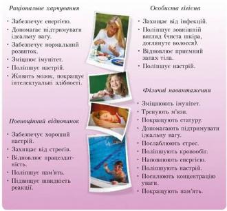 /Files/images/2020_-_21_nr/zima/2імуніт (3).jpg